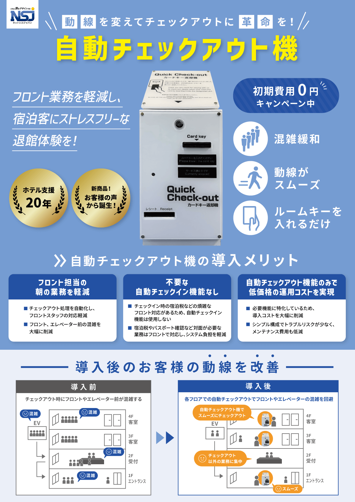 自動チェックアウト機