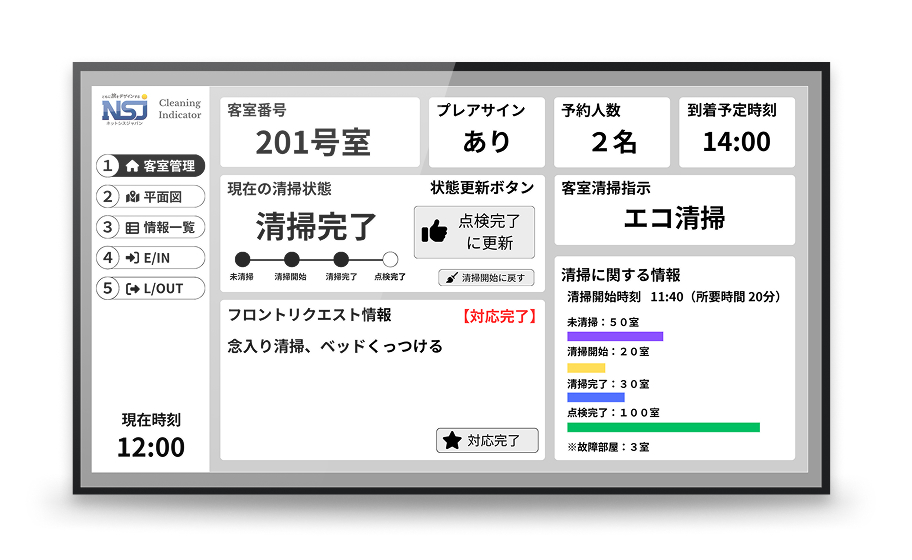 清掃管理システム連携(清掃進捗)画面