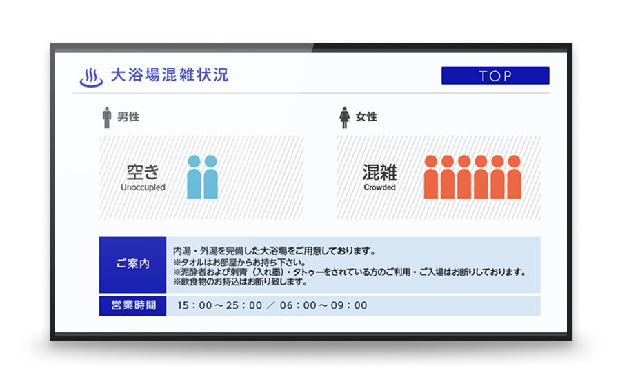 混雑状況表示(大浴場)画面